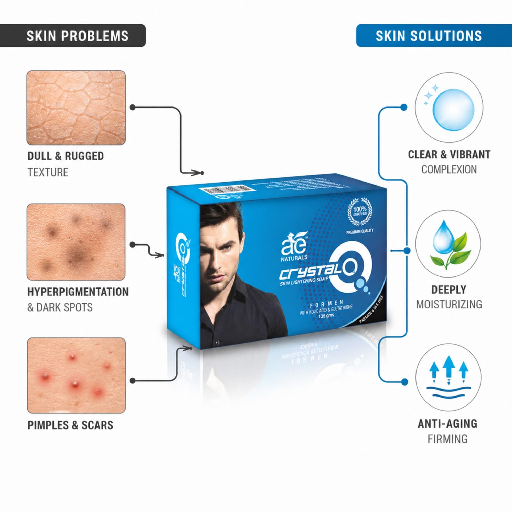 Crystal Q Skin Lightening Soap for Men thumbnail 6