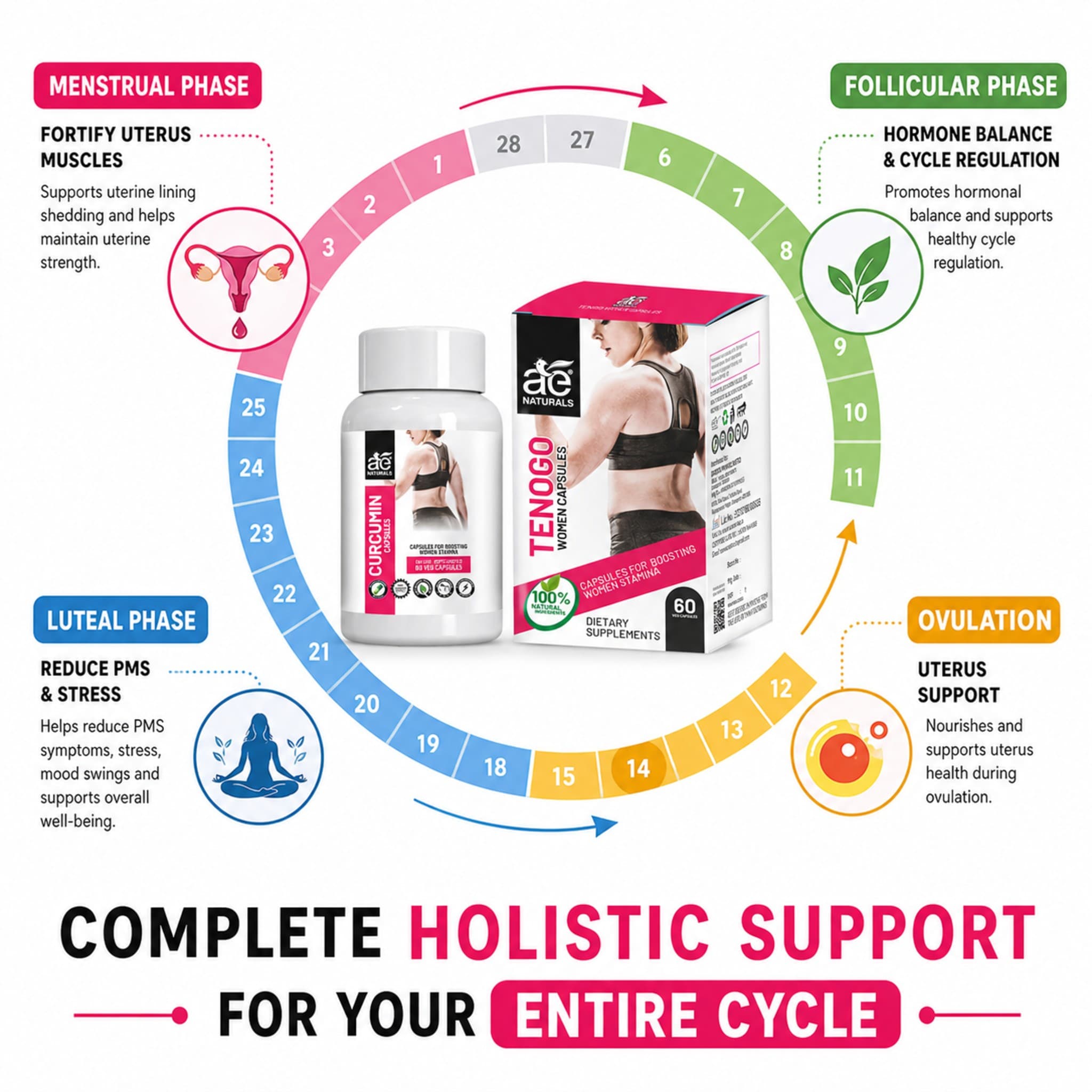 Tenogo Women Stamina Capsules 60 Caps thumbnail 3