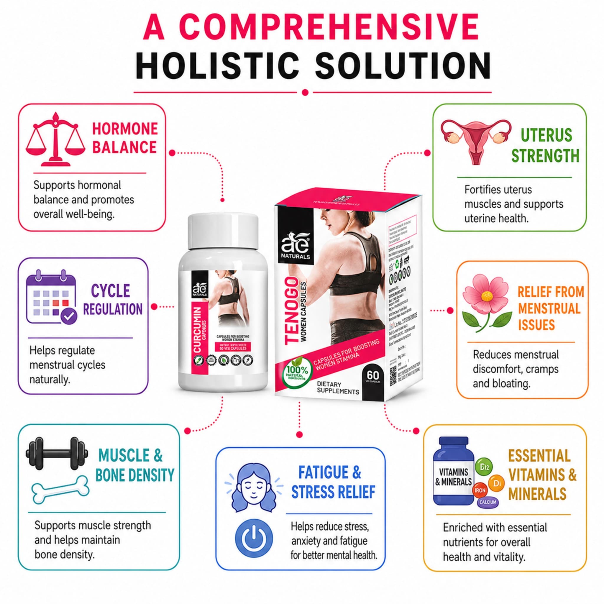 Tenogo Women Stamina Capsules 60 Caps thumbnail 4